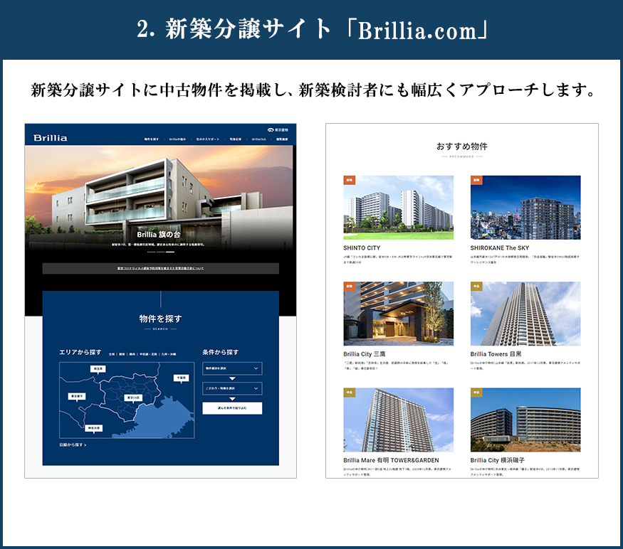 2.新築分譲サイト「Brillia.com」